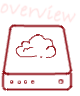 Overview DDS Cloud Services